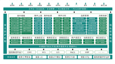 最新發(fā)布！2020年全國(guó)醫(yī)療器械不良事件53萬(wàn)份，激增35%！