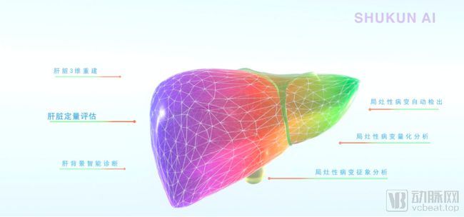 從單病種到數(shù)字人體，數(shù)坤距離醫(yī)療AI的下一程還有多遠(yuǎn)？【CMEF創(chuàng)新醫(yī)療器械專題】