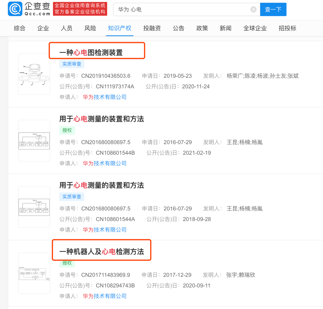 確認(rèn)！產(chǎn)品通過(guò)醫(yī)療器械注冊(cè)檢驗(yàn)，華為醫(yī)療器械即將上市！ 